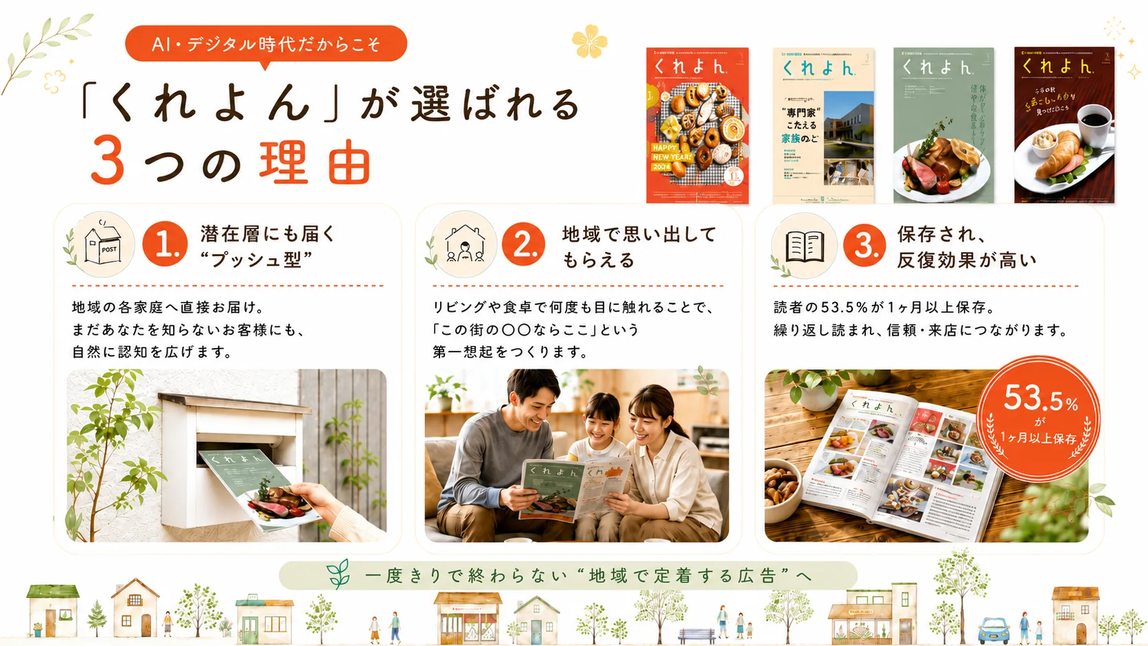 くれよんが選ばれる3つの理由