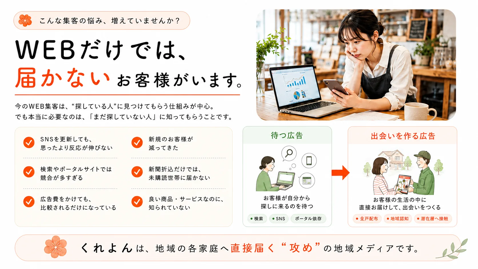 WEBだけでは届かないお客様がいます