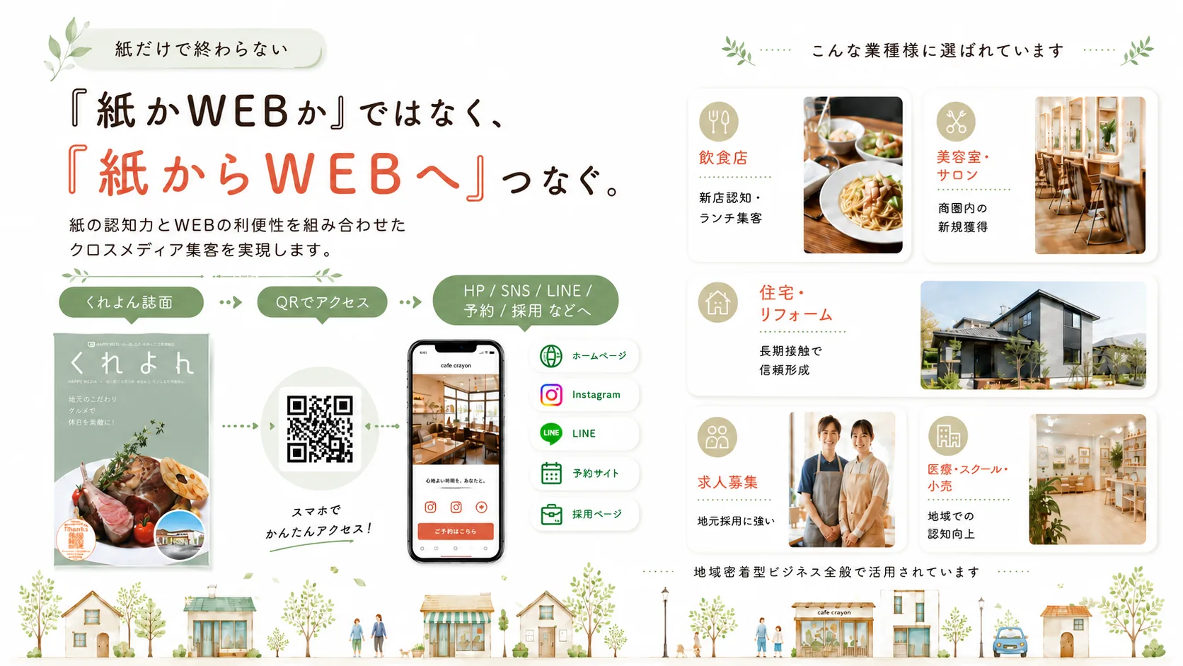 紙からWEBへつなぐ