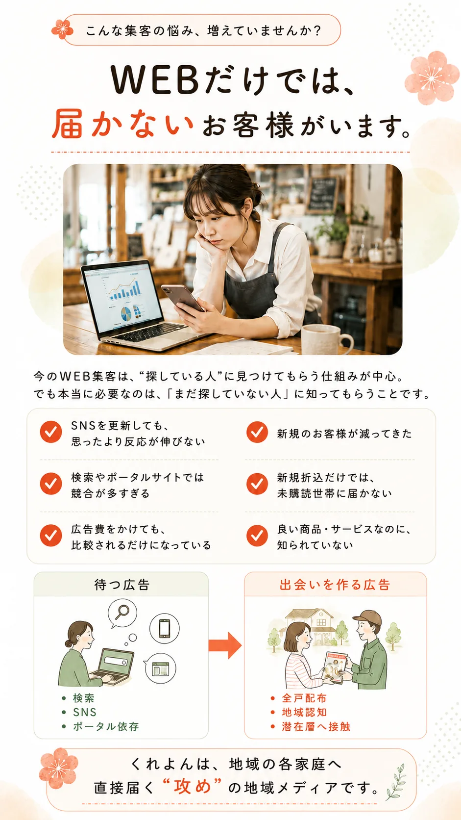 WEBだけでは届かないお客様がいます